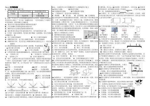7X.1.5光学测试题