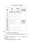 2018年教职工科研工作量考核表