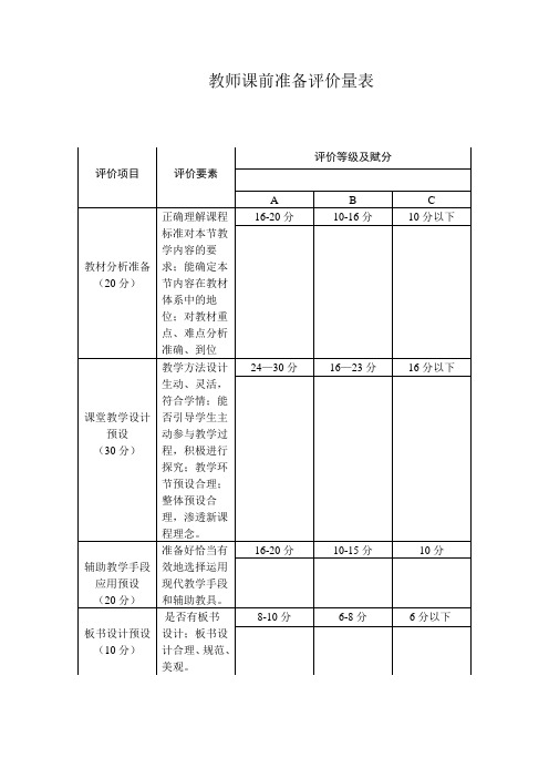 课前准备评价量表