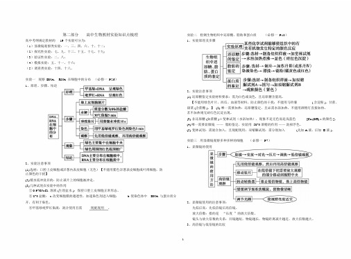 高中生物教材实验知识点梳理