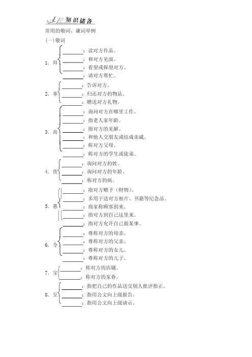 2018年高考语文复习：专题七 语言表达简明、得体 知识储备 含答案