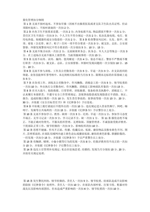 量化管理扣分细则