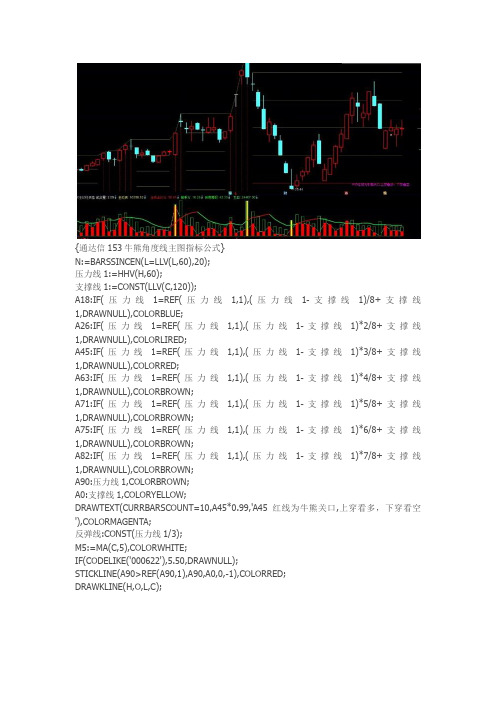 牛熊角度线通达信指标公式源码