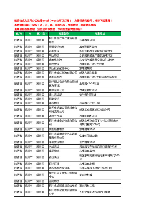 2020新版陕西省铜川市耀州区货运工商企业公司商家名录名单联系电话号码地址大全45家
