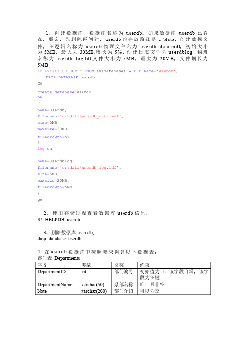 SQLServer数据库综合练习题答案