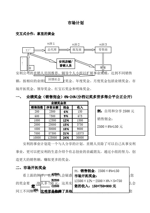 安利公司奖金制度