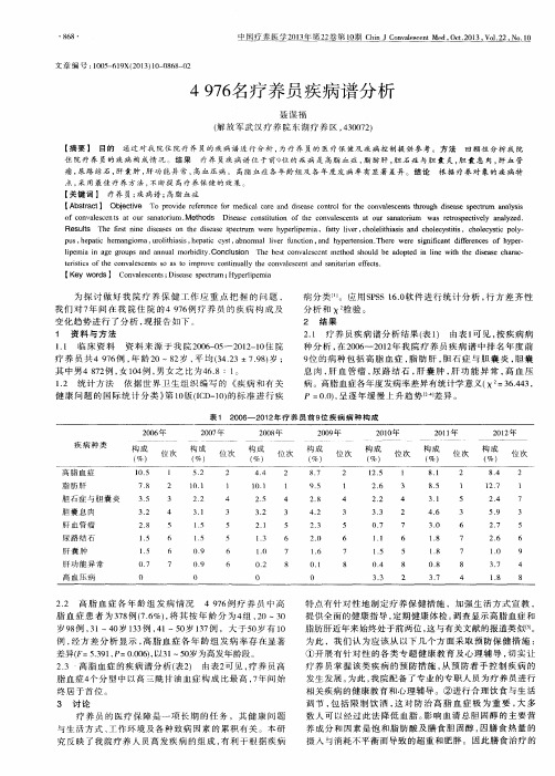 4976名疗养员疾病谱分析