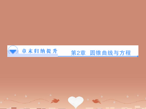 (教师用书)高中数学 第2章 圆锥曲线与方程章末归纳提升课件 苏教版选修2-1