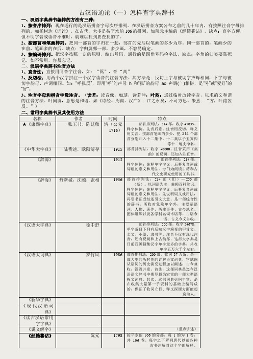 古代汉语通论知识整理