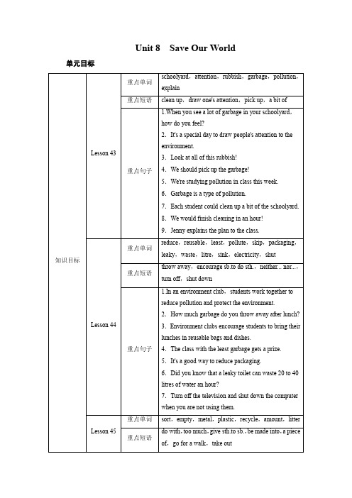 冀教版八年级上册英语教案 Unit 8