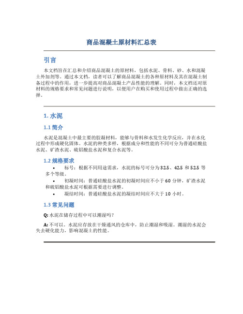 商品混凝土原材料汇总表