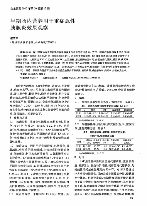 早期肠内营养用于重症急性胰腺炎效果观察