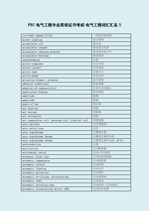 电气工程专业英语证书考试电气工程词汇汇总