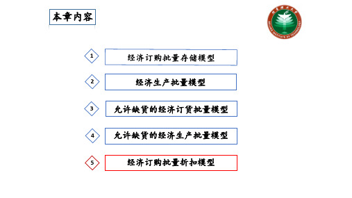13.5经济订购批量折扣模型