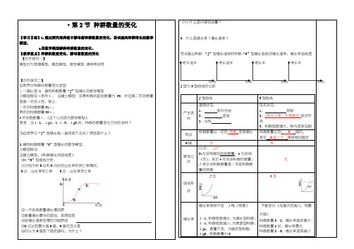 高三生物种群数量的变化导学案