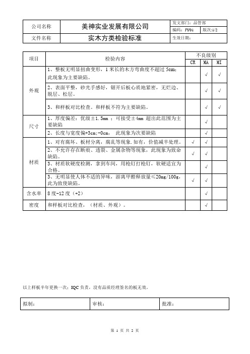 JY01木方类检验标准