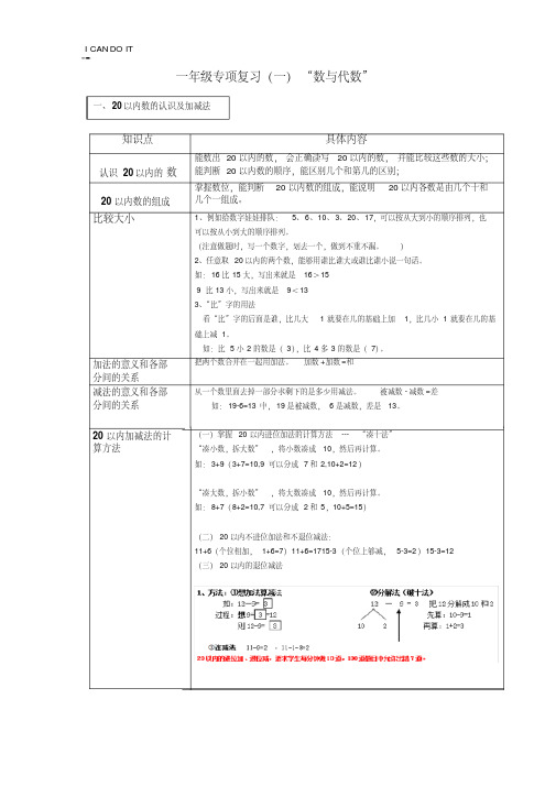 20以内数的认识及加减法知识点讲义