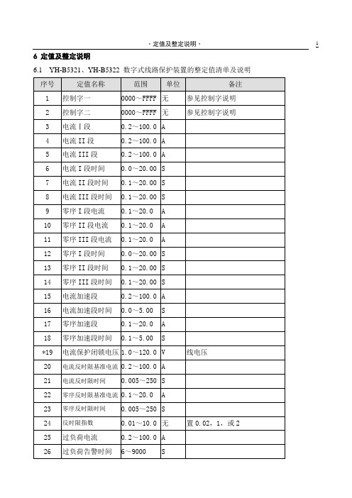 定值及整定说明