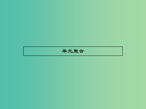 高中历史 第一单元 第一次世界大战单元整合课件 新人教版选修3