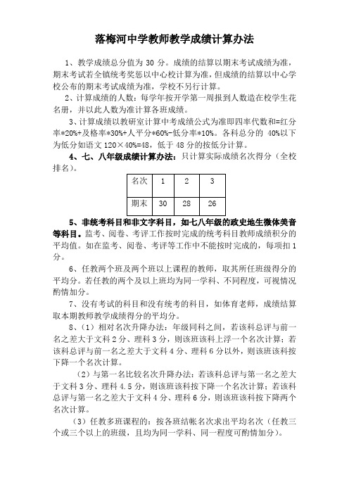 教学成绩计算办法