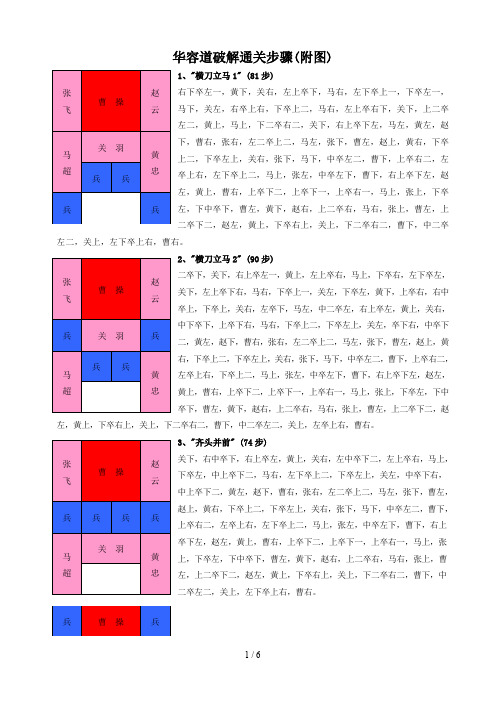 华容道24局最佳解法