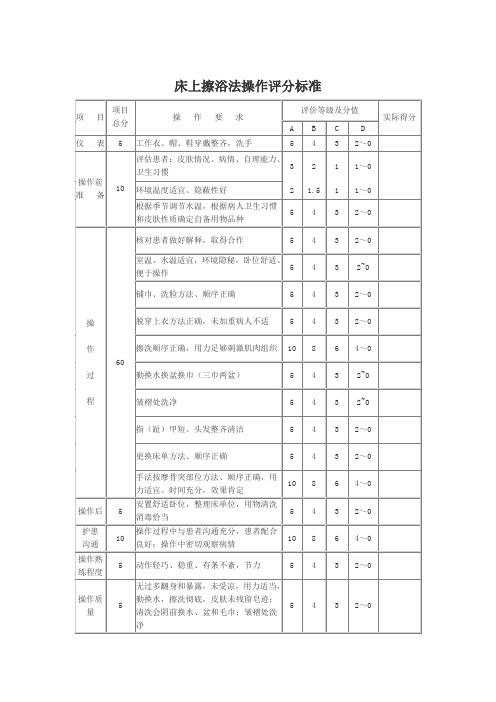 床上擦浴法操作评分标准