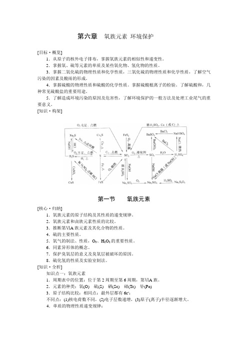 第六章氧族元素环境保护(精)