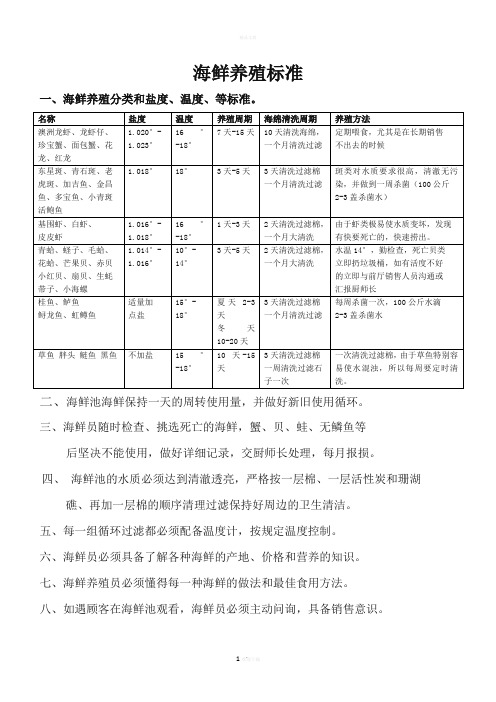 海鲜养殖标准