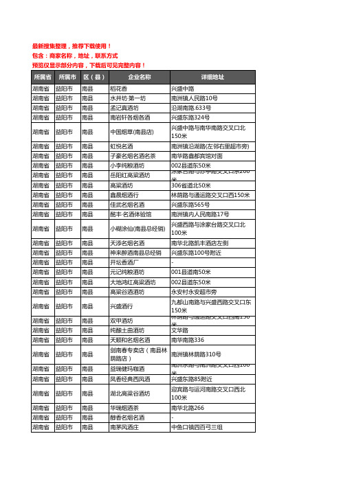 新版湖南省益阳市南县酒水批发企业公司商家户名录单联系方式地址大全88家