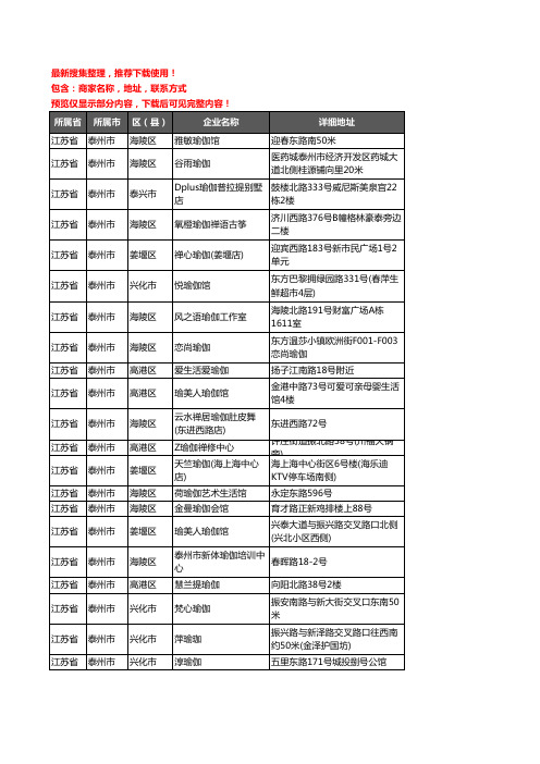 新版江苏省泰州市瑜伽企业公司商家户名录单联系方式地址大全45家