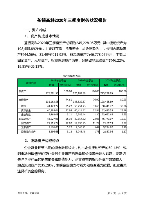 荃银高科2020年三季度财务状况报告