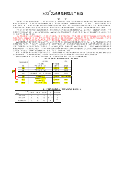 MFE乙烯基酯树脂[1]..