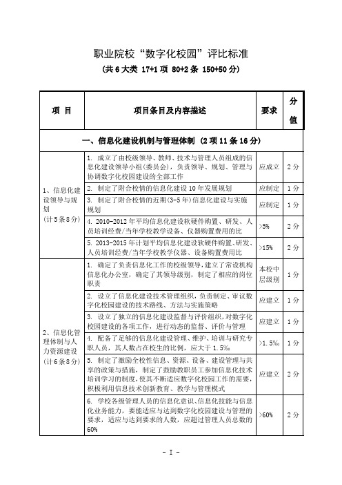 职业院校“数字化校园”评比标准