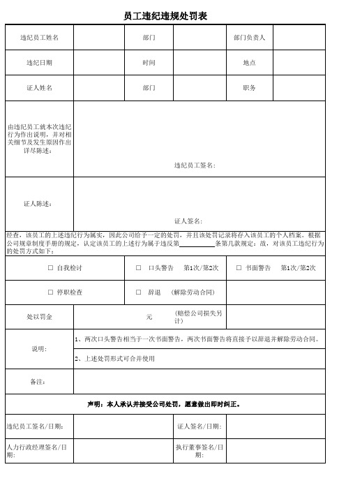 员工违纪处罚表