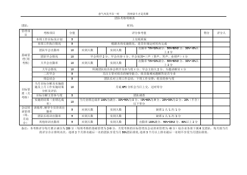 团队长考核评分表及考核说明