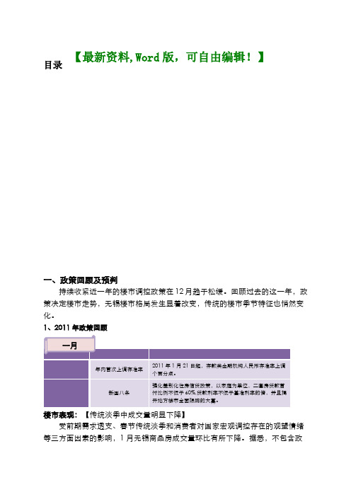 江苏无锡房地产市场年报,分析报告