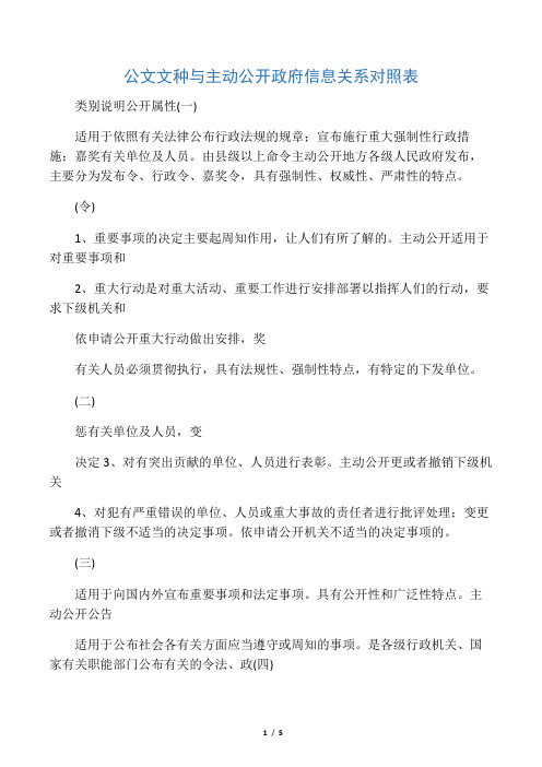 公文文种与主动公开政府信息关系对照表