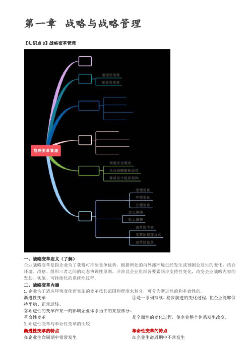 注册会计师考试章节学习及重难点分析,考情预测分析之第06讲_战略变革管理