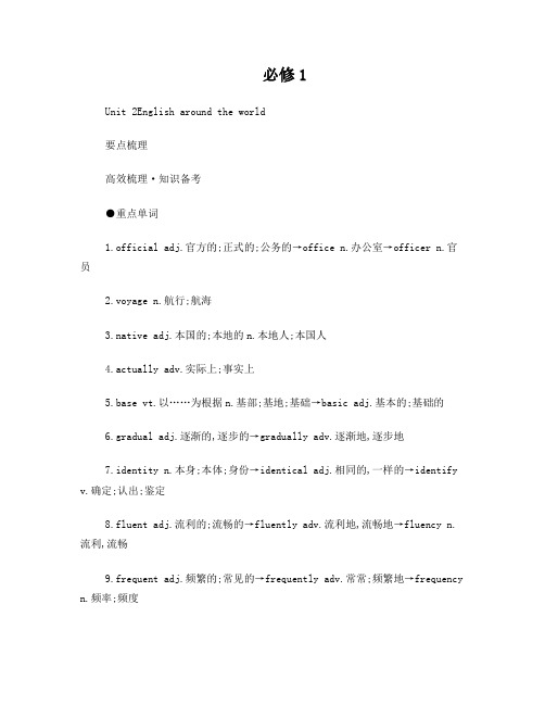 2015-2016年高考英语(人教版)要点梳理+重点