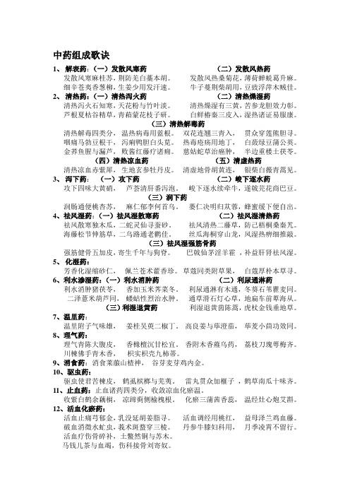 中药歌诀