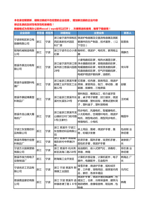 2020新版浙江省宁波微波炉工商企业公司名录名单黄页大全111家