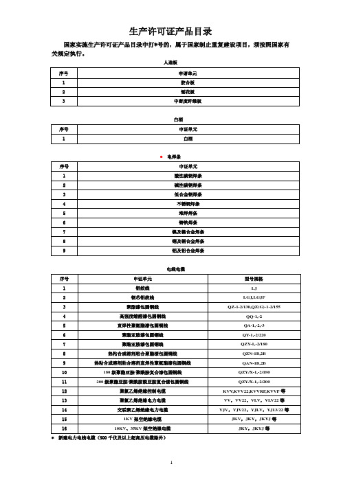 生产许可证产品目录-参考