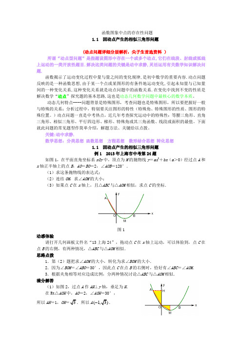 函数图像中动点产生的三角形相似问题