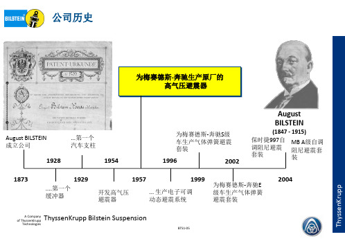 BILSTEIN品牌与产品简介.