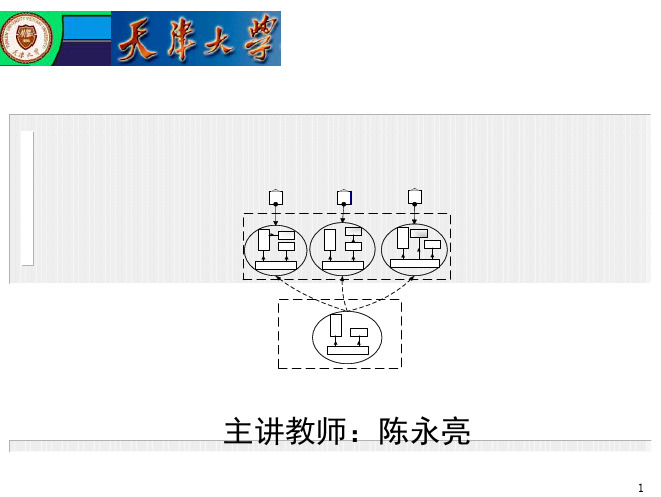 1模块化设计基本概念