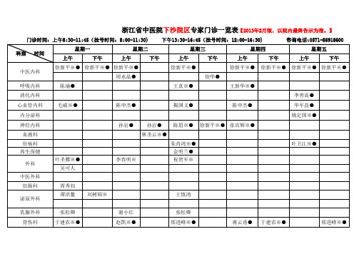浙江省中医院下沙院区门诊一览表【2013年02月版】