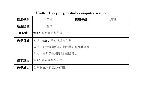 Unit6__I’m_going_to_study_computer_science词汇与词组讲解