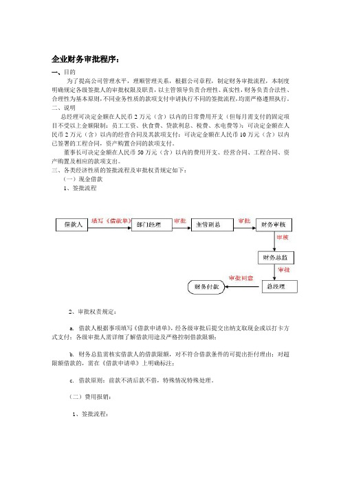 企业财务审批流程图