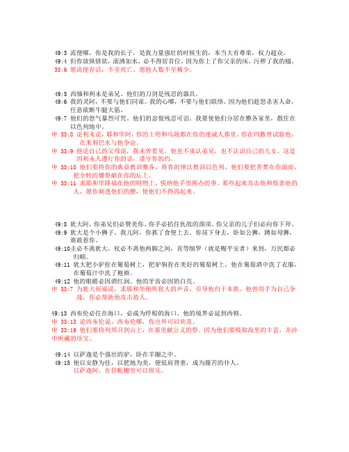 十二支派的祝福与对比