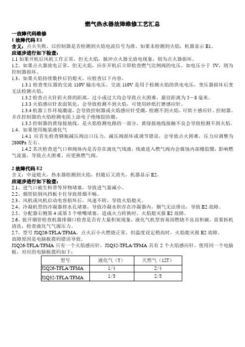 燃气热水器故障维修工艺汇总